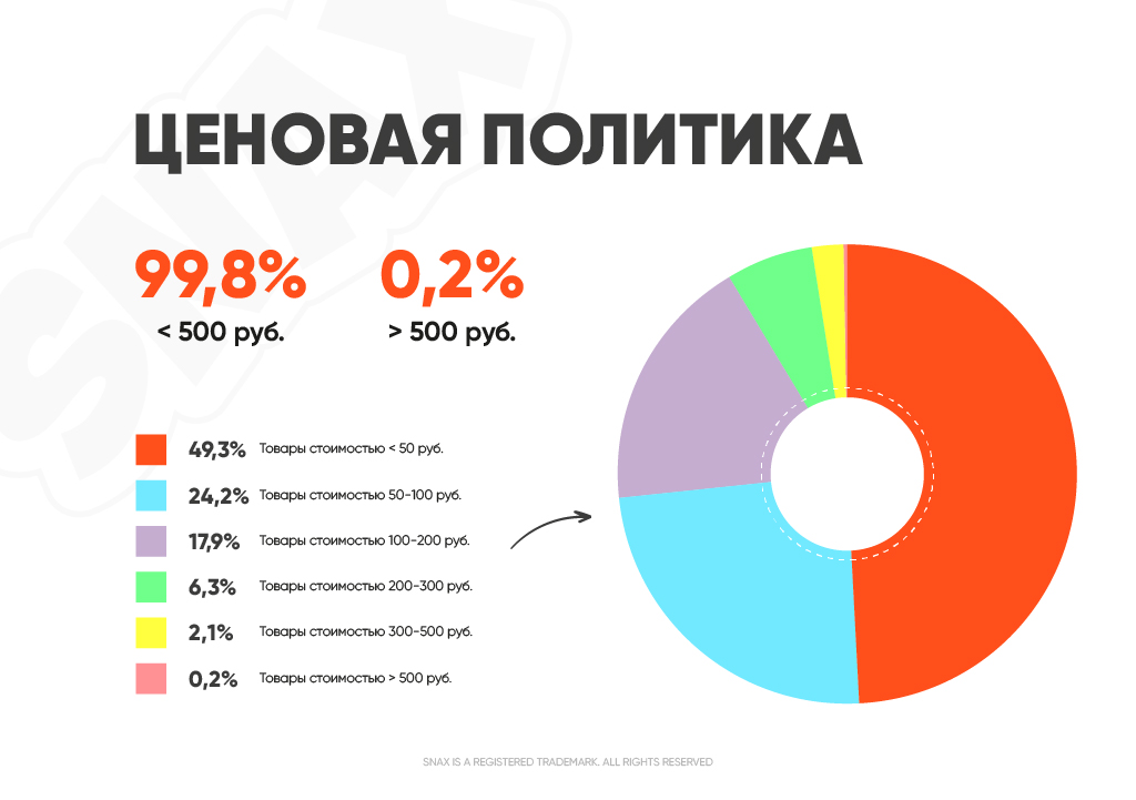 Аренда преза 4.jpg